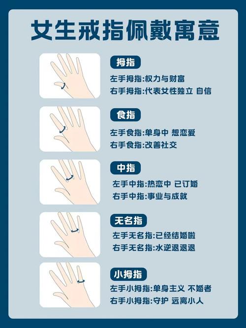 尾戒可以戴兩個嗎