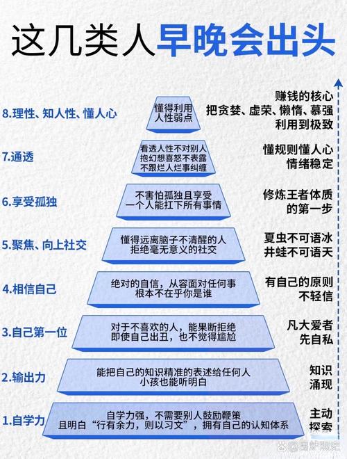 什麼是第六類人