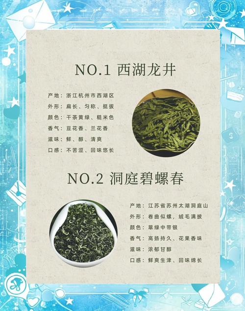 綠茶會致癌嗎