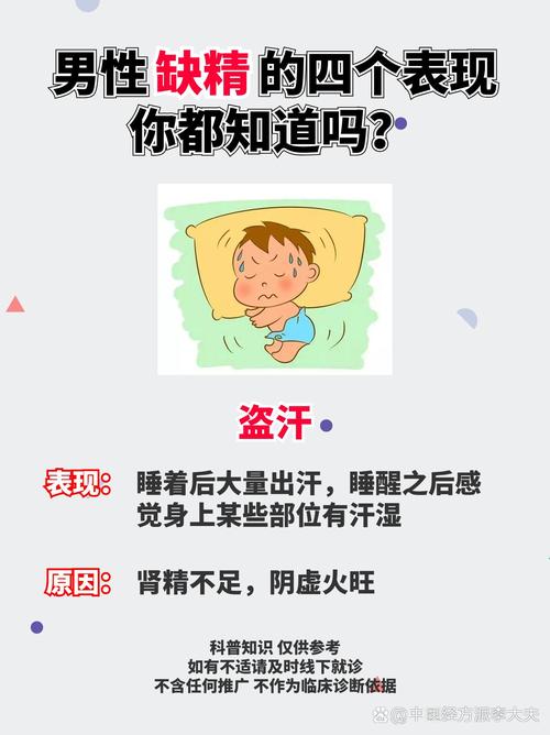睡覺一直盜汗怎麼辦