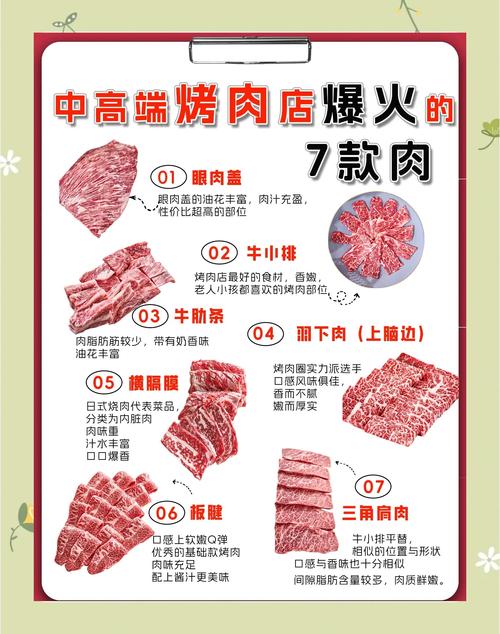 如何去除室內烤肉味