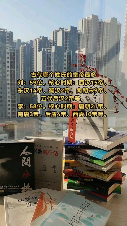 哪個姓氏的皇帝最多