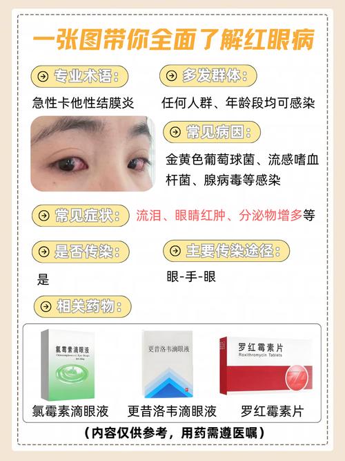 結膜炎可以吃辣椒嗎結膜炎飲食指南:辣椒的潛在風險與康復期間的飲食建議 1 結膜炎可以吃辣椒嗎