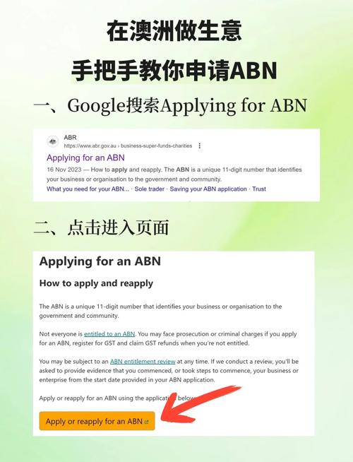 如何申請ABN