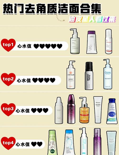 油肌可以去角質嗎