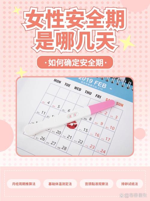 月經結束第一天是安全期嗎