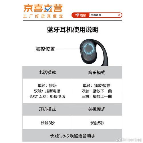 藍芽耳機怎麼開機