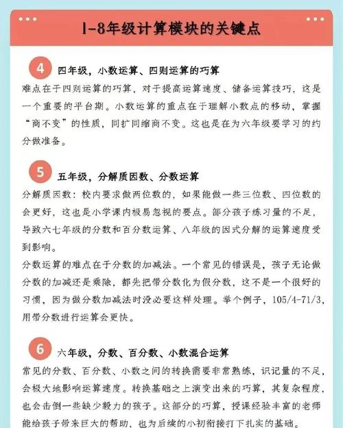 如何提升數學邏輯:從基礎到精通的實用策略與練習方法 3 如何提升數學邏輯