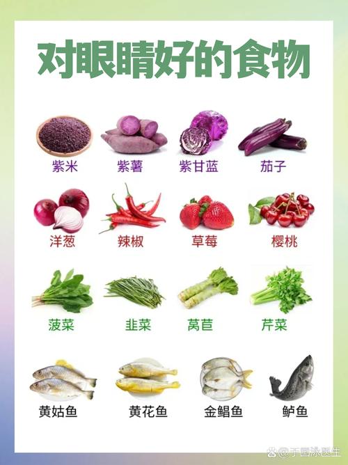 眼睛開刀不能吃什麼