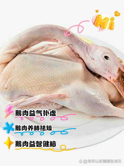 鵝肉跟鴨肉怎麼分