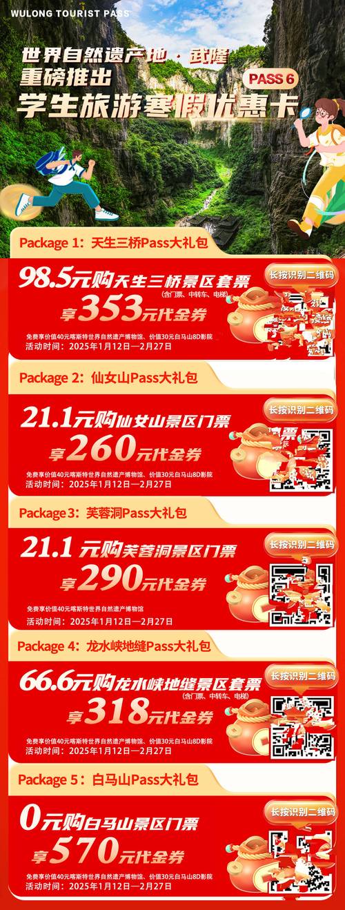 PChome贈品券如何使用