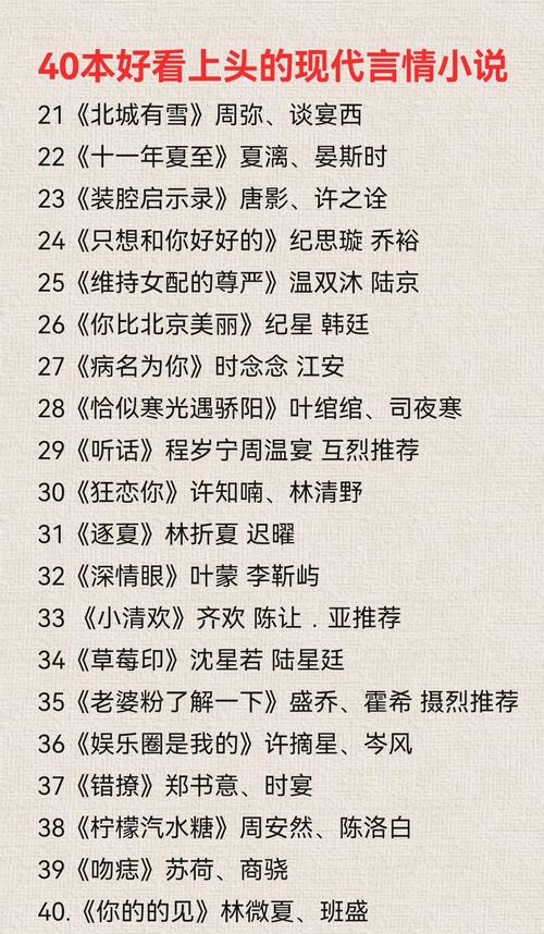 現代言情小說