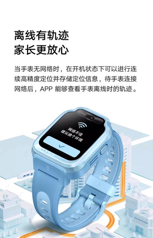 米兔兒童電話手錶:守護孩子安心成長的智慧之選,功能、安全、設定全攻略 1 米兔兒童電話手錶