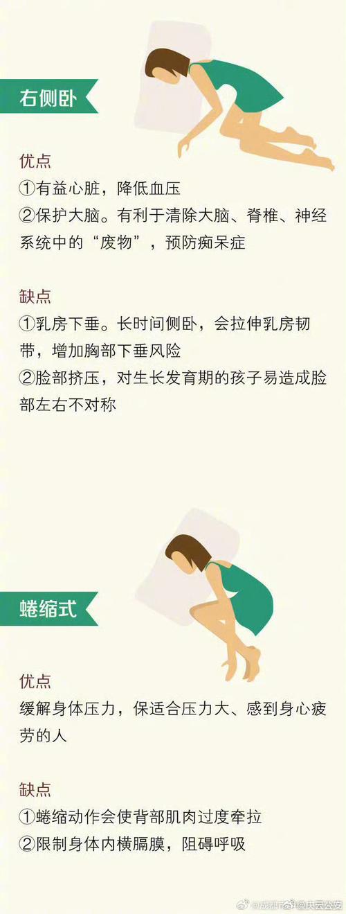 如何叫胎兒起床:安全有效的胎動刺激方法與應對指南 1 如何叫胎兒起床