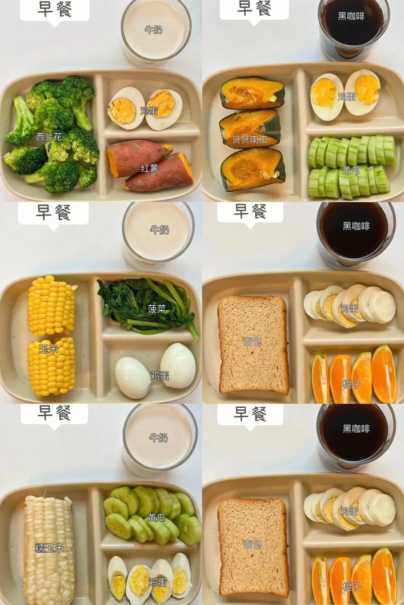 早餐吃甚麼比較健康