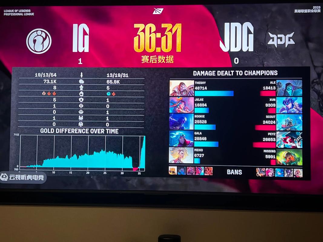 IG能改暱稱嗎:Instagram個人檔案名稱與使用者名稱修改全攻略 1 IG能改暱稱嗎