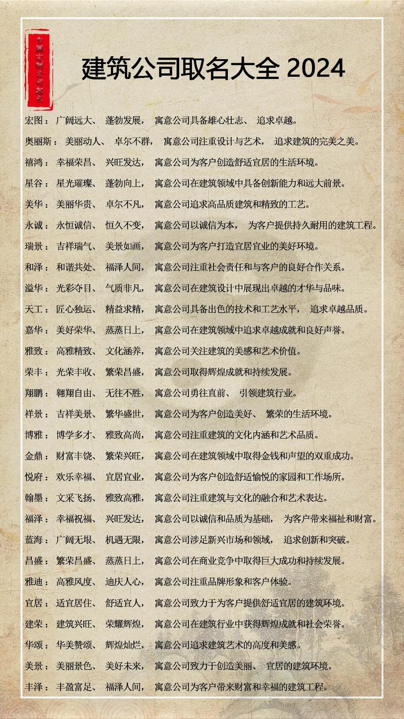 公司名稱算命推薦:為您的事業開創吉祥格局,邁向成功巔峰 1 公司名稱算命推薦