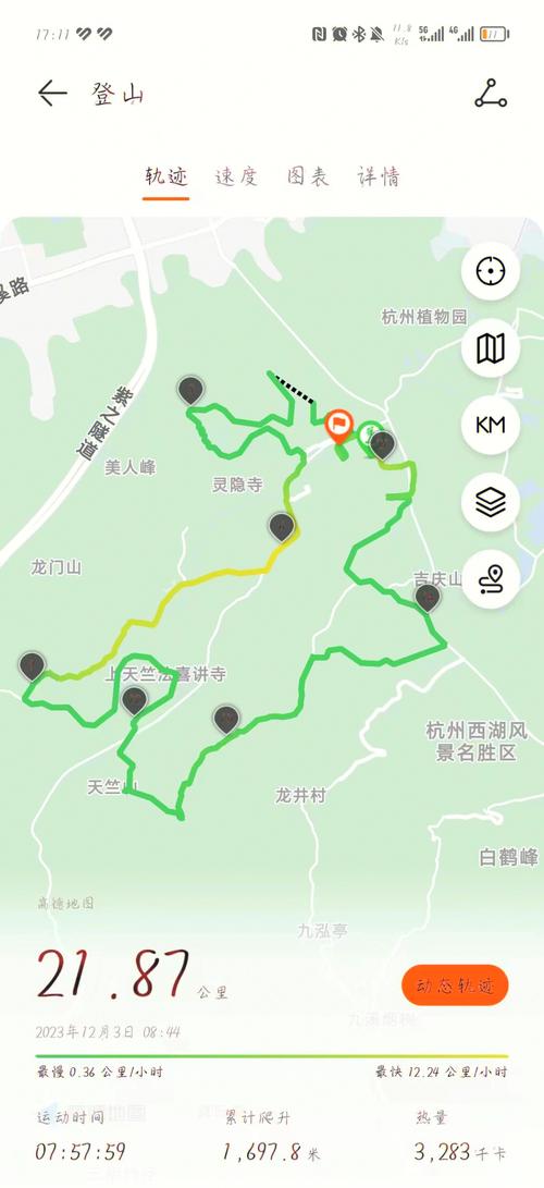 20公里走幾步:深度解析您的每一步與健康效益 3 20公里走幾步