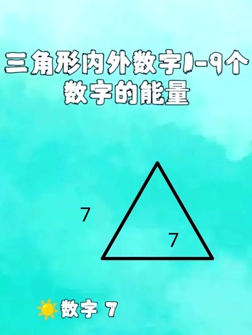 7/3怎麼算?從分數到小數,完整解析七分之三的計算與應用 1 7/3怎麼算