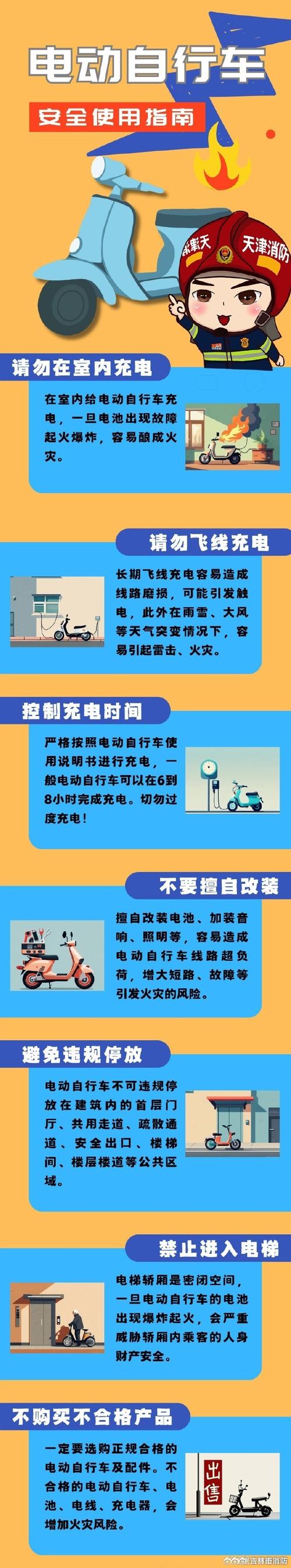 電動車燒起來怎麼滅