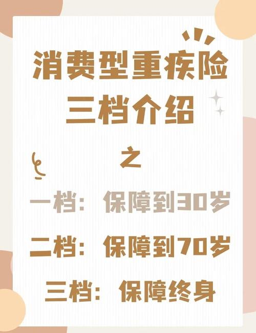 70歲還可以保險嗎 – 高齡投保的各種可能與注意事項 1 70歲還可以保險嗎