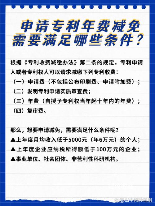 年費可以不繳嗎