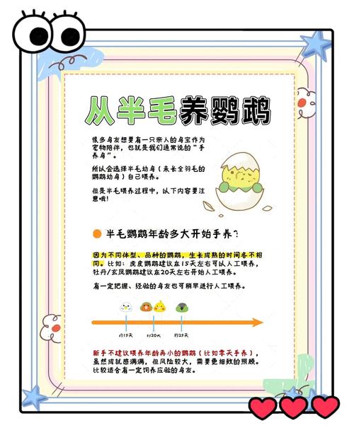 幼鳥可以喝羊奶嗎