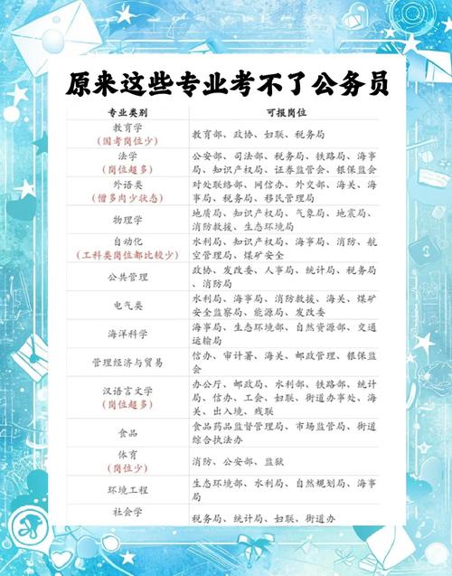 幹事是公務員嗎