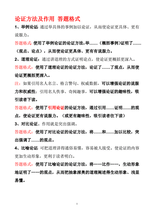 論證方法有哪些