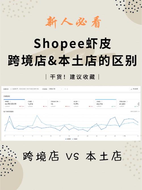 蝦皮智取店要看證件嗎 - 快速取貨免煩惱!一次搞懂身分驗證與取貨流程 1 蝦皮智取店要看證件嗎