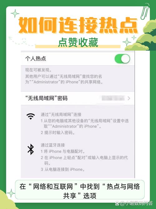 手機如何分享熱點:最完整iOS、Android設定教學,輕鬆打造行動WiFi熱點! 1 手機如何分享熱點