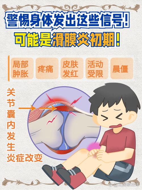 為什麼會滑囊炎