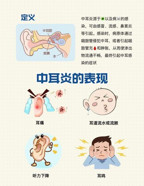 什麼是耳暈:全面解析耳暈的成因、症狀與治療 3 什麼是耳暈