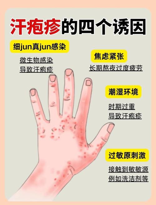 水泡會自行吸收嗎