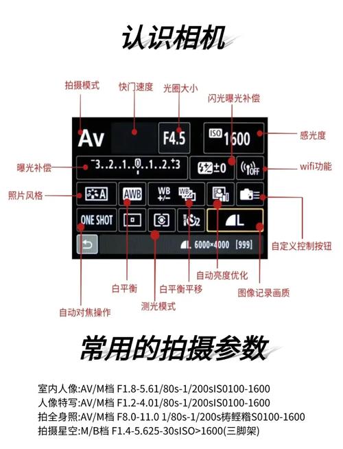 nikon FM2 如何測光