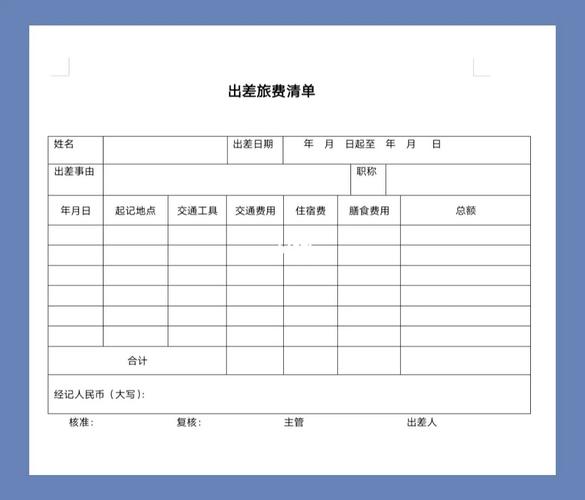 出差費 一天多少