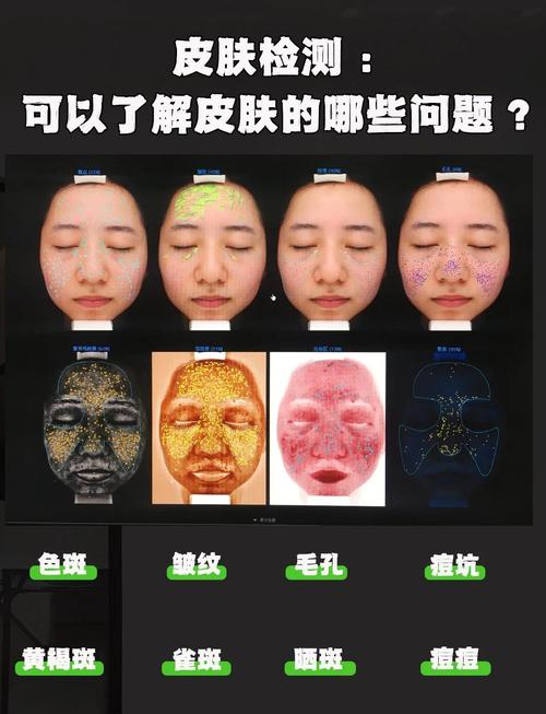 肌膚檢測準嗎