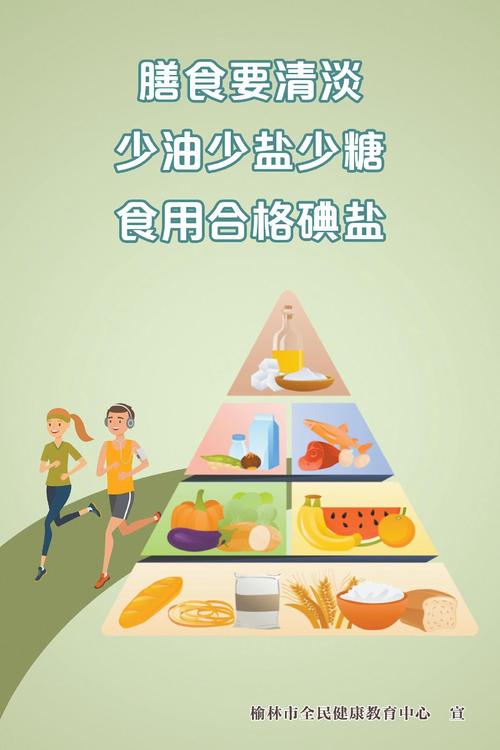 少鹽少油是對的嗎