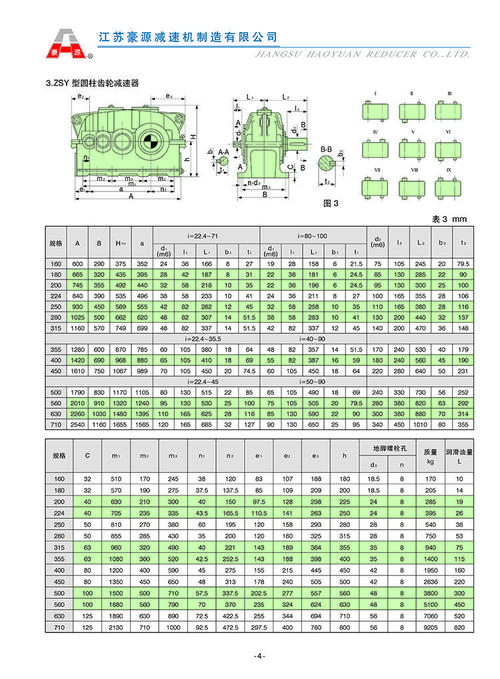 減速比如何計算
