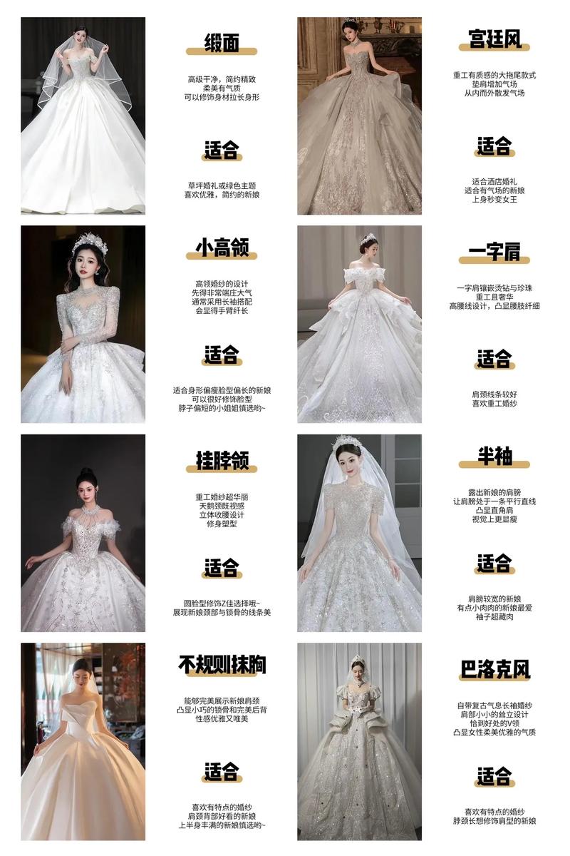 婚紗一套多少錢