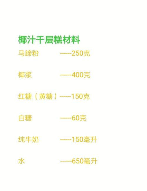 千層糕可以放幾天?掌握保存技巧,延長美味賞味期! 1 千層糕可以放幾天