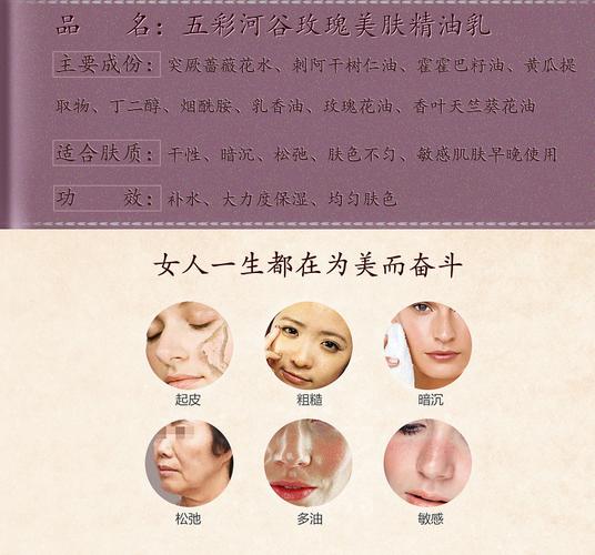 精油可以加在乳液裡嗎