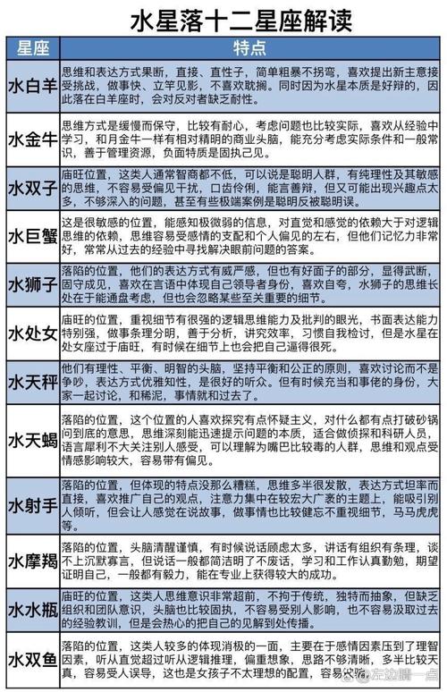 10月17日生是什麼星座