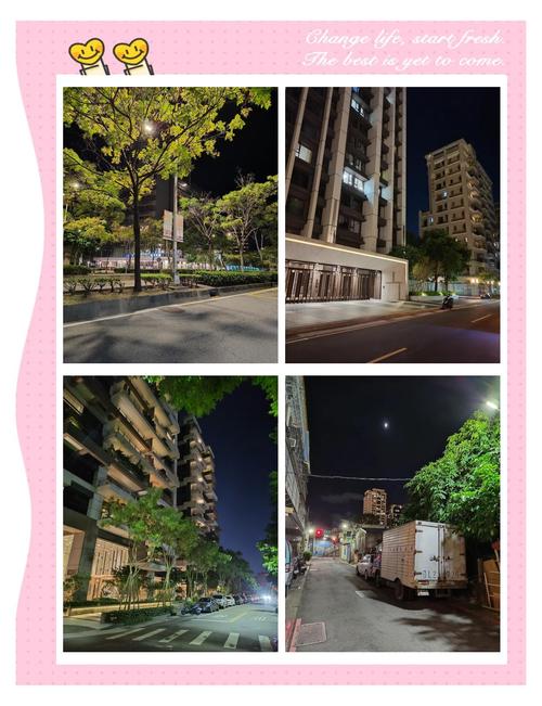 台北哪個區最有錢:深度解析台北市各區財富分佈與指標 3 台北哪個區最有錢