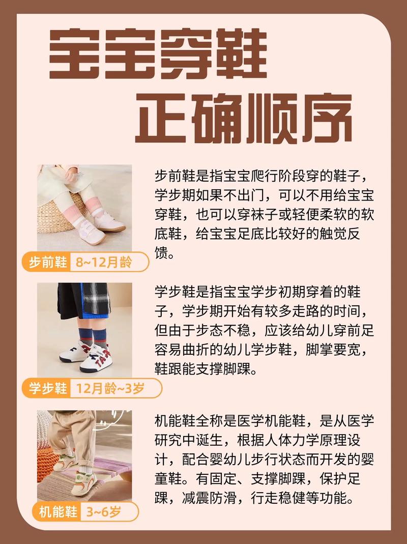 幾歲穿鞋?從學爬到學走路:寶寶穿鞋黃金期與選鞋全攻略 1 幾歲穿鞋