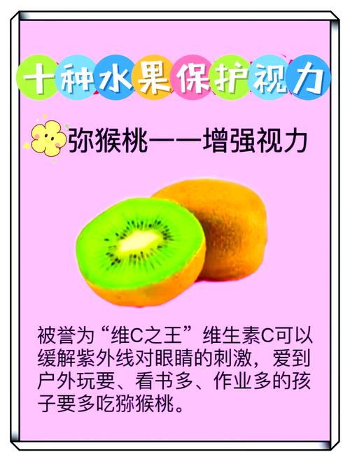 哪種水果視力最差