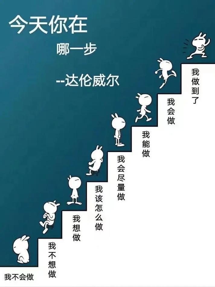 人生有什麼目標