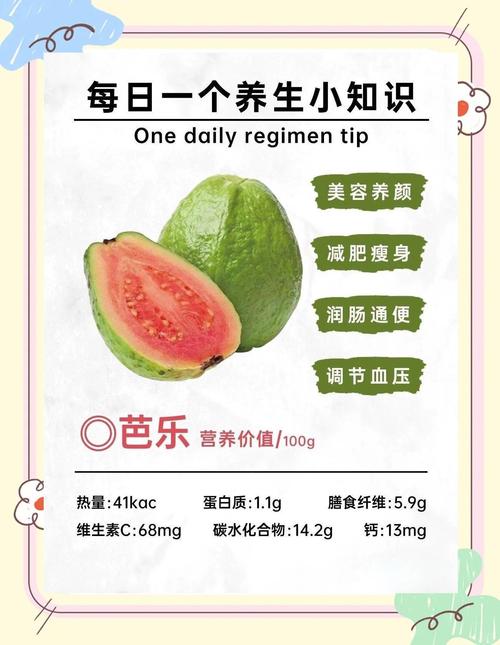 吃芭樂可以減肥嗎