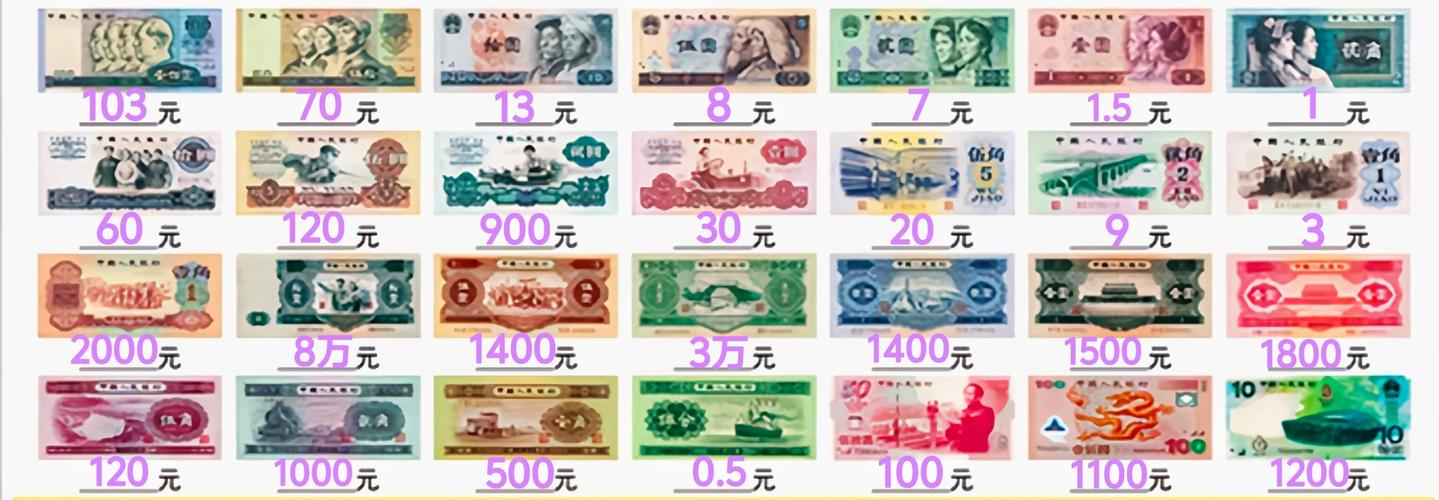 紙類回收價格深入解析:影響因素、常見紙類與市場趨勢全攻略 1 紙類回收價格