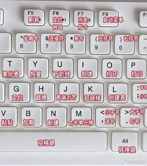 可以用鍵盤開機嗎